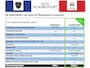 Peugeot Partner GB 120 L1 1.6 BlueHDi 75pk 2-zits Premium Airco | Cruise control | Bluetooth | Rechterzijschuifdeur | Vloerplaat | Sidebars