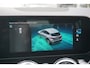 Mercedes-Benz EQA 250 67 kWh