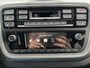 Skoda Citigo 1.0MPI 60pk Clever | Climate | Cruise | LED | Parkeersensoren