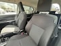 Suzuki Ignis 1.2 SH Select