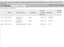 Skoda Karoq 1.5 TSI ACT Business Edition AUT|Nav|Cruise|Carplay