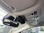 Mercedes-Benz CLA Shooting Brake 200 Business urban