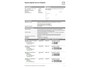 Mazda CX-5 SkyActiv-G 165 automaat Luxury met Wit leer *Trekhaak* *Dealeronderhouden* *All-in prijs*