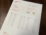 Fiat Panda 0.9 TwinAir Lounge | Orig. NL | Lmvelgen | Apk 12-2026 |