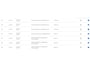 Mercedes-Benz E-klasse 200 CGI AUT/NAV/LEDER / APK 21-3-27