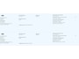 Ford Ka 1.2 Style start/stop | Dealeronderhouden | Airco | Inclusief gratis winterbanden set | Distributieriem is vervangen