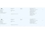 Ford Ka 1.2 Style start/stop | Dealeronderhouden | Airco | Inclusief gratis winterbanden set | Distributieriem is vervangen