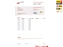 Kia Picanto 1.0 CVVT