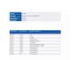 Renault Clio 1.0 TCe Zen | Airco | Cruisecontrol |