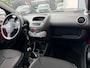 Citroën C1 1.0 Tendance|2e eigenaar|Elek Ramen|Nieuwe APK|