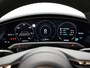 Porsche Taycan Cross Turismo 4S