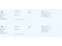 Ford Focus 1.5 EcoBoost Titanium Business | Dealer onderhouden | Winterpack | Trekhaak | Technology pack | BLISS