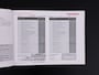 Honda Jazz 1.5 i-MMD 109pk Hybrid CVT Executive