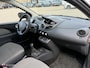 Renault Twingo 1.5 dCi Dynamique EXPORT LEES TEKST