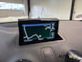 Audi A1 Sportback 1.0 TFSI Pro Line|XENON|5-DEU|NAVI|PDC|CRUISE|STOELVERW