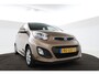 Kia Picanto 1.2 CVVT Comfort Pack