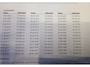 Mercedes-Benz 200-Serie 200-500 (W124) 300 CE UNIEK W124 NL-AUTO SCHUIFDAK/AUTOMAAT/LEDER