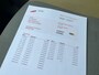 Fiat Panda 1.2 SportSound | ClimateControl | Lmv | Apk 12-2026 |