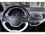 Kia Picanto 1.0 CVVT BusinessL.