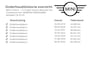 MINI Cooper 5-Deurs 1.5 Serious Business Automaat | NL Auto | Keyless | Harman/Kardon