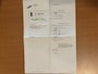 Volkswagen ID.3 Pro 58 kWh stoelverwarming