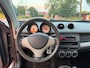 smart Forfour 1.0 Spring Edition III