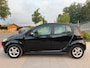 smart Forfour 1.0 Spring Edition III