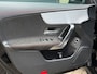 Mercedes-Benz CLA Shooting Brake 220 Advantage | Trh.