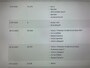 Volvo C40 Recharge Twin 78 kWh - Panorama, Carplay, 360 Camera, Half Leer, Memory, SOH 89,2%