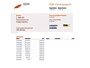 Ford Fiesta 1.0 EcoBoost Titanium I 1ste Eig I Dealer ond I Trekhaak I Cruise adap I Winterpack I Camera I