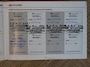 Hyundai Tucson 1.6 T-GDI HEV 230PK Premium Sky | Full options |