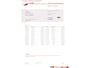 Opel Meriva 1.4 Turbo 120PK Design Edition + 16"/ Airco/ Navi/ Cruise/ Trekhaak/ NL auto