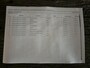 Volkswagen Transporter 2.0 TSI L2H1 DSG Automaat 2x Schuifdeur Airco