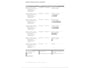Mazda CX-5 2.0 TS+ Lease Pack 2WD Navi/Cruise/Trekh