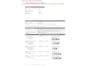 Mazda CX-5 2.0 SKYACTIV-G 165pk Skylease+ | Trekhaak |