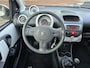 Citroën C1 1.0 Collection | 1E EIGENAAR |3/6 OF 12MND GARANTIE | LAGE KM | AIRCO | NW APK |