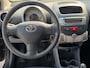 Toyota Aygo 1.0-12V – Zuinig – Lage kosten –