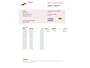 Peugeot 108 1.0 e-VTi Allure| Key less | Apple Carplay/ Android Auto| Camera | NL | 2 EIg |