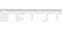 Audi A1 Sportback 1.0 TFSI Adrenalin S-tronic automaat S-line