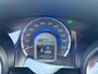 Honda Jazz 1.4 Hybrid Business Mode