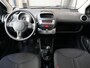 Citroën C1 1.0 Attraction ✅Airco✅Elect. Ramen✅Radio CD✅Aux✅Toerenteller✅