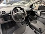 Toyota Aygo 1.0 12V VVT-I 5DRS