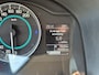 Suzuki Ignis 1.2 Select