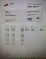 Renault Kangoo 1.5 dCi 90 Express Black Edition NAVI PDC