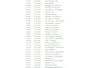 IVECO Daily 35C16H 2.3 410 Automaat Meubelbak 3-Persoons Euro 6 Camera Navi Bluetooth Airco Cruise Control Led Lat om Lat betimmering Achterdeuren 1e Eigenaar Toegestane max. massa voertuig 3500 kg