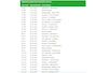 IVECO Daily 35C16H 2.3 410 Automaat Meubelbak 3-Persoons Euro 6 Camera Navi Bluetooth Airco Cruise Control Led Lat om Lat betimmering Achterdeuren 1e Eigenaar Toegestane max. massa voertuig 3500 kg