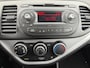 Kia Picanto 1.0 CVVT ComfortLine
