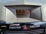 Opel Astra TwinTop 1.8 Temptation ZEER MOOIE AUTO!