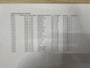 Ford Fiesta 1.0 EcoBoost Hybrid Titanium | LED | Climate | Cruise | DAB