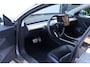 Tesla Model 3 Performance AWD 75 kWh